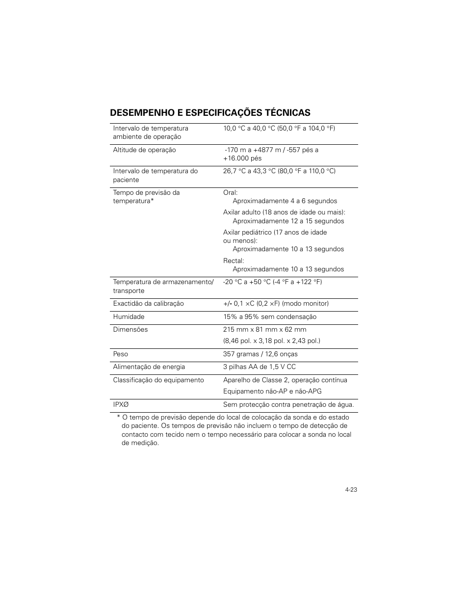 Desempenho e especificações técnicas, Desempenho e especificações técnicas -23 | Welch Allyn SureTemp Plus - User Manual User Manual | Page 115 / 294