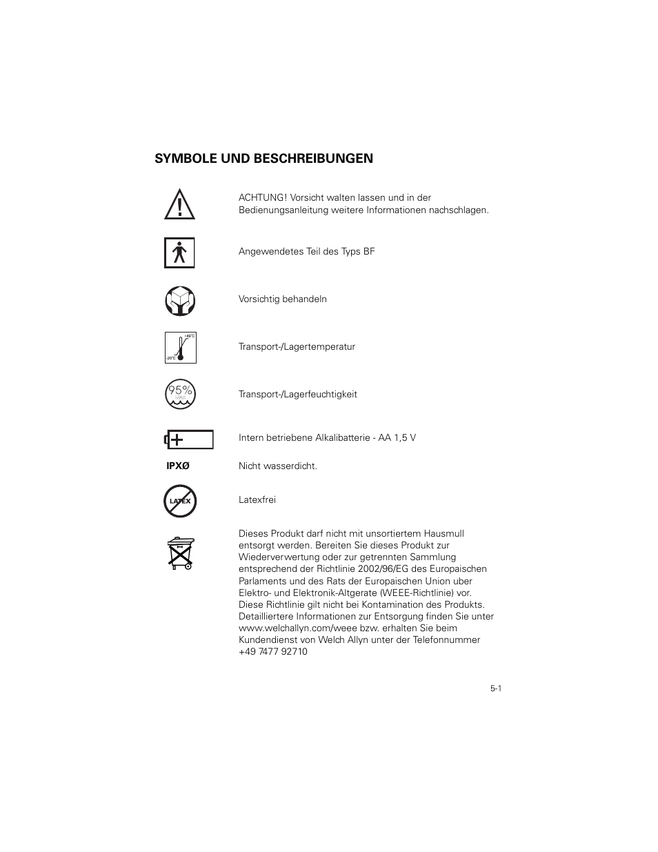 Symbole und beschreibungen, Symbole und beschreibungen -1 | Welch Allyn SureTemp Plus - User Manual User Manual | Page 121 / 294
