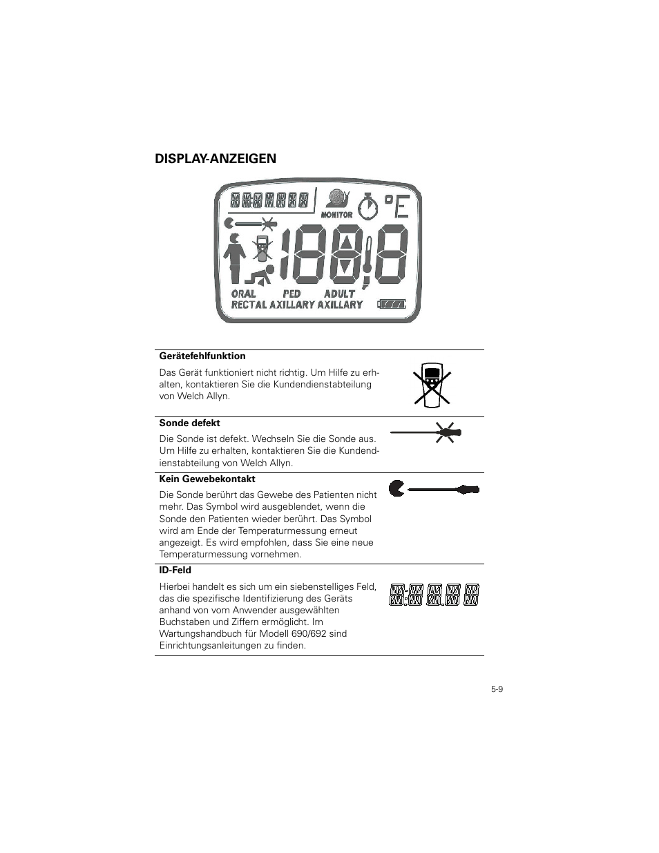 Display-anzeigen, Display-anzeigen -9 | Welch Allyn SureTemp Plus - User Manual User Manual | Page 129 / 294