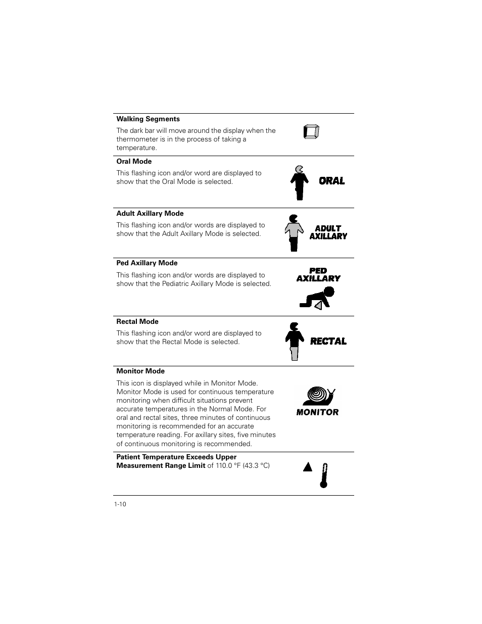 Welch Allyn SureTemp Plus - User Manual User Manual | Page 13 / 294