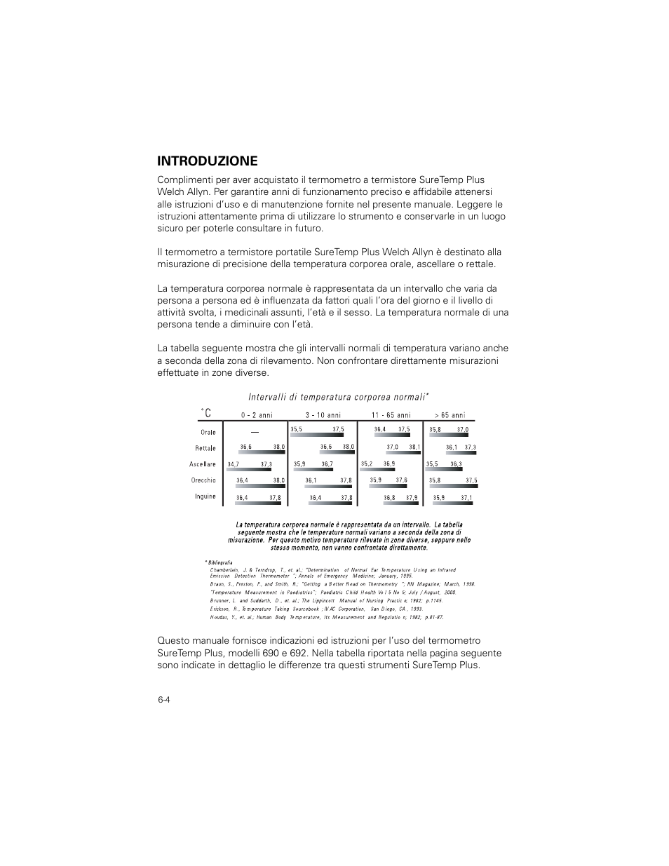 Introduzione, Introduzione -4 | Welch Allyn SureTemp Plus - User Manual User Manual | Page 154 / 294