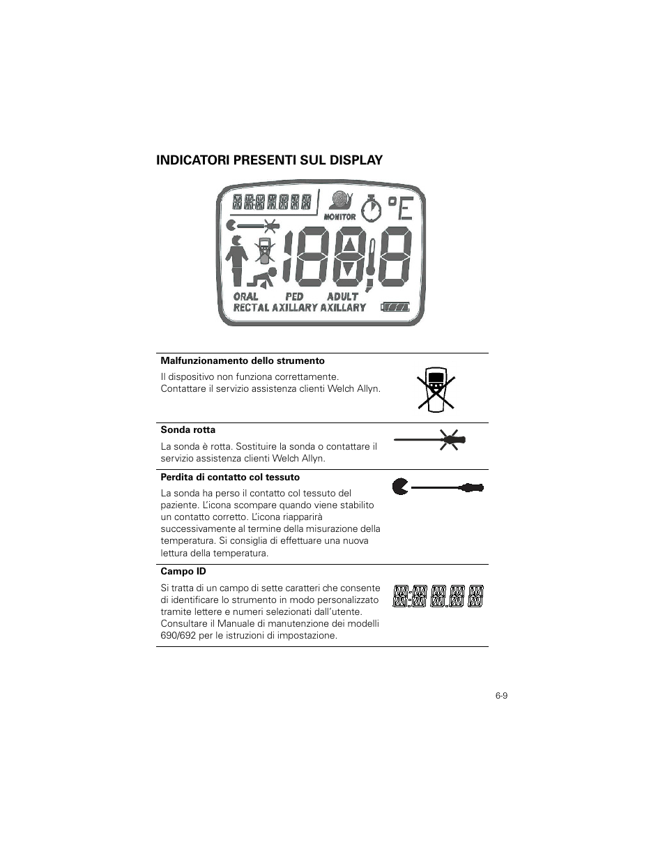 Indicatori presenti sul display, Indicatori presenti sul display -9 | Welch Allyn SureTemp Plus - User Manual User Manual | Page 159 / 294