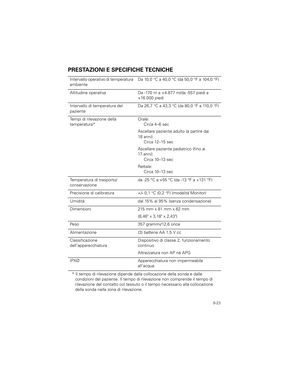 Prestazioni e specifiche tecniche, Prestazioni e specifiche tecniche -23 | Welch Allyn SureTemp Plus - User Manual User Manual | Page 173 / 294