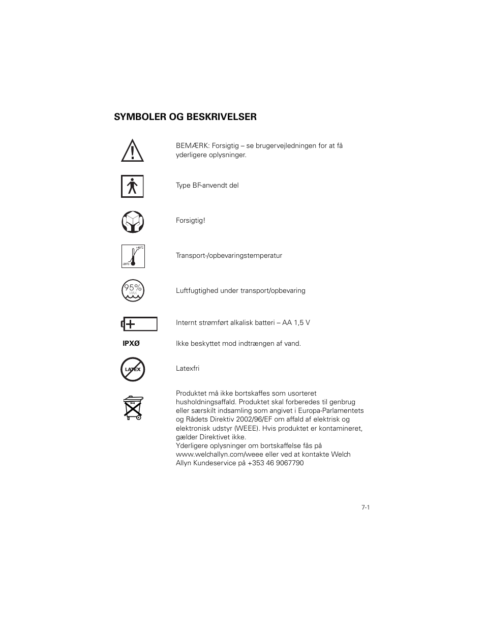 Symboler og beskrivelser, Symboler og beskrivelser -1 | Welch Allyn SureTemp Plus - User Manual User Manual | Page 181 / 294