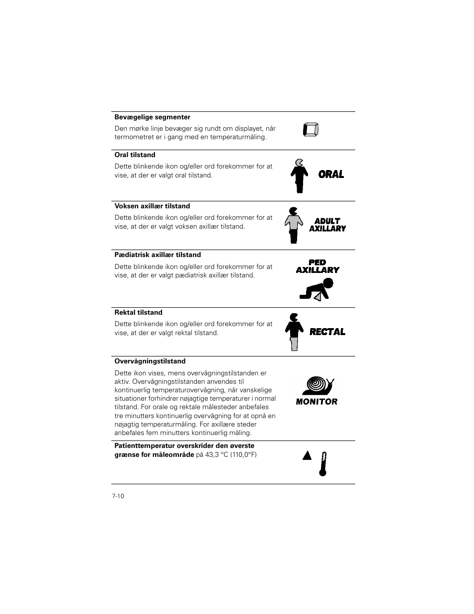 Welch Allyn SureTemp Plus - User Manual User Manual | Page 190 / 294