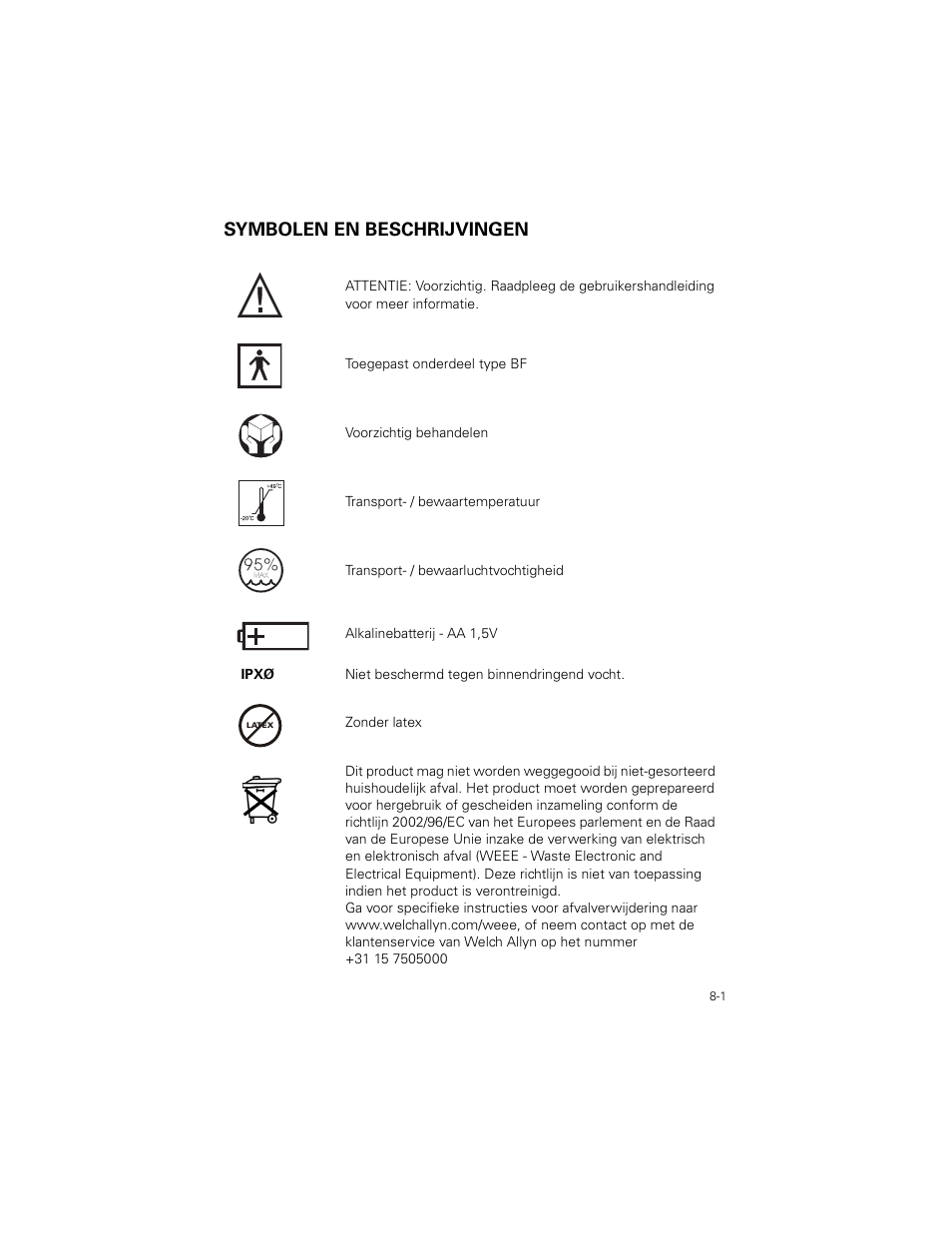 Symbolen en beschrijvingen, Symbolen en beschrijvingen -1 | Welch Allyn SureTemp Plus - User Manual User Manual | Page 209 / 294