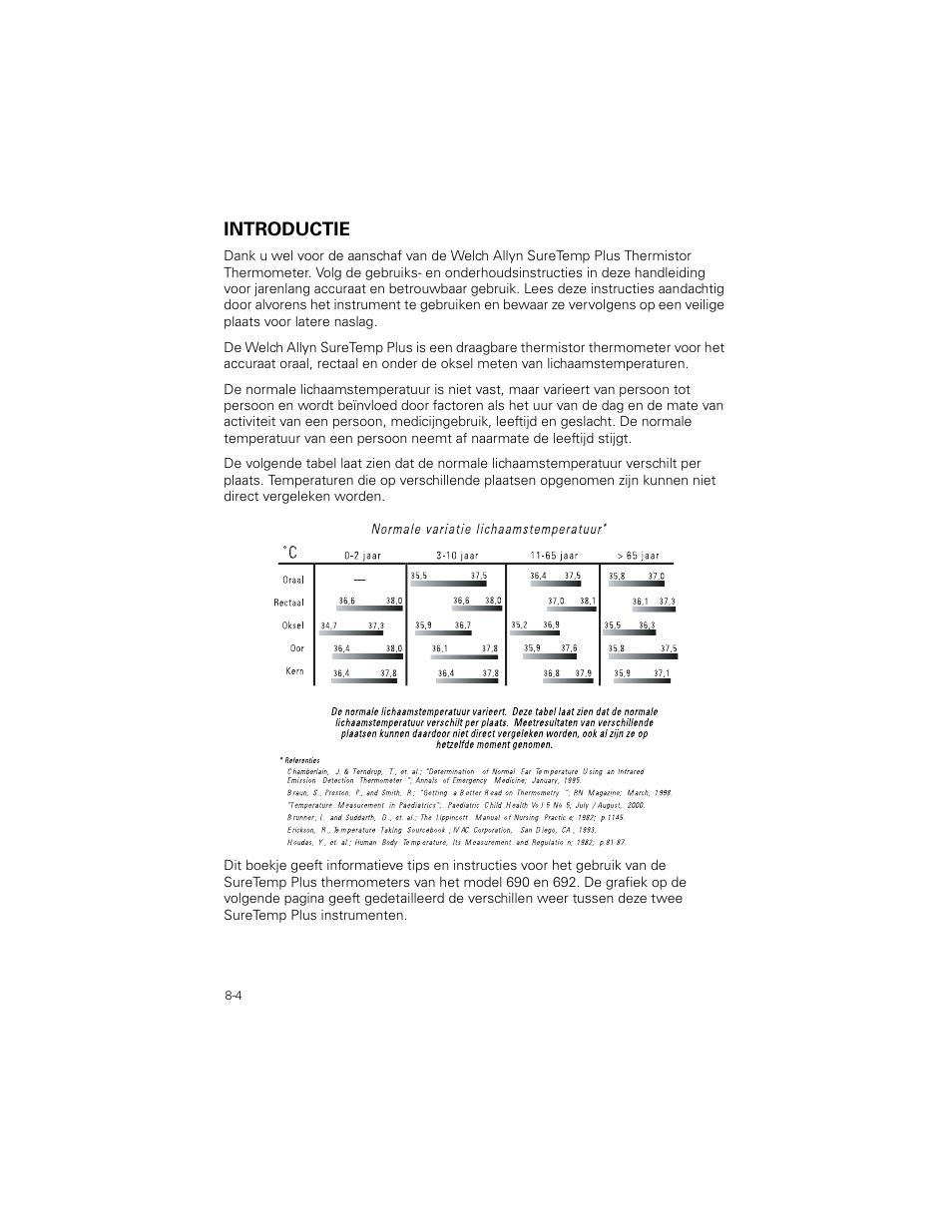 Introductie, Introductie -4 | Welch Allyn SureTemp Plus - User Manual User Manual | Page 212 / 294