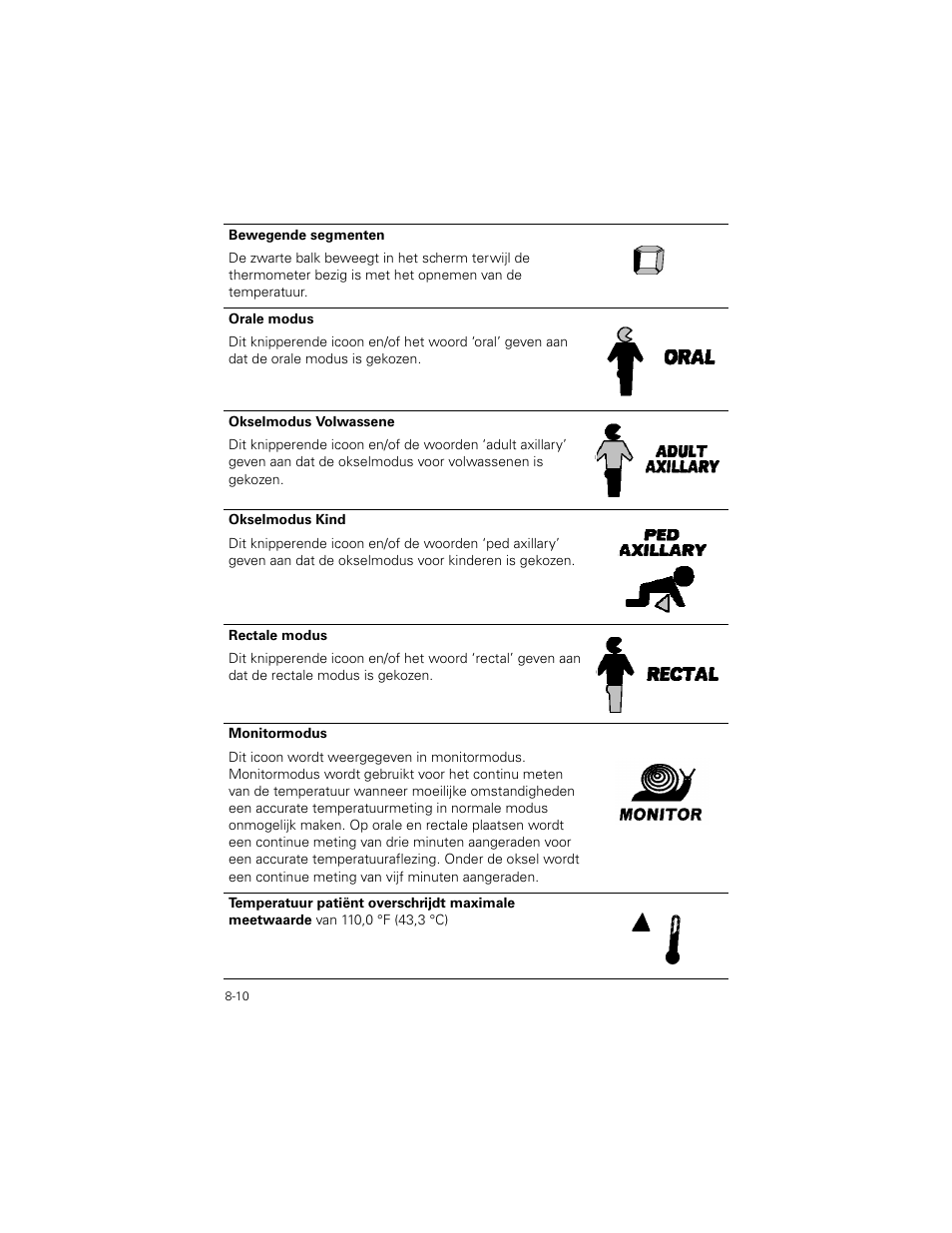Welch Allyn SureTemp Plus - User Manual User Manual | Page 218 / 294