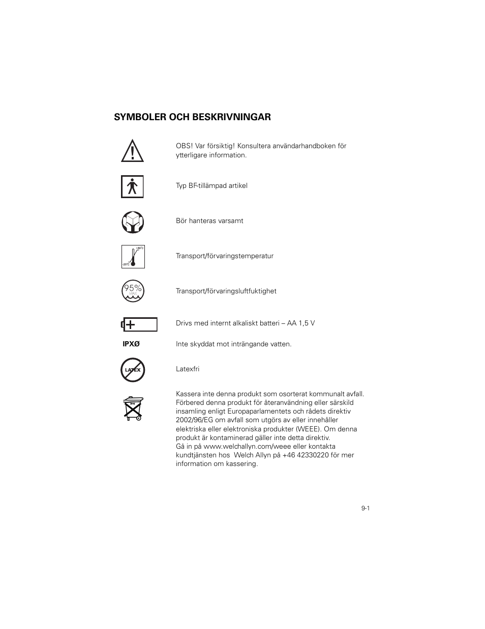 Symboler och beskrivningar, Symboler och beskrivningar -1 | Welch Allyn SureTemp Plus - User Manual User Manual | Page 239 / 294