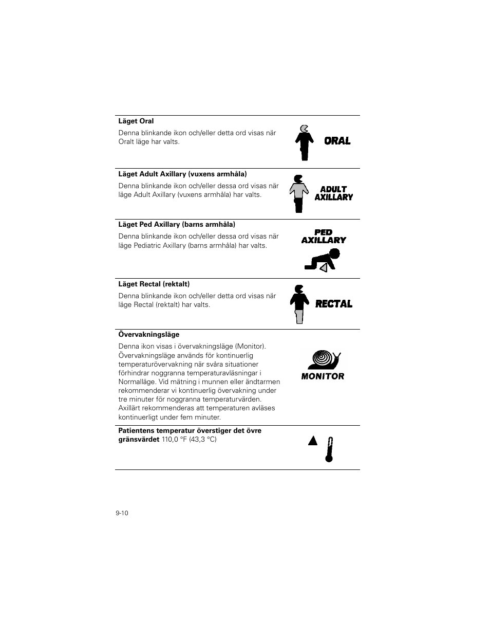 Welch Allyn SureTemp Plus - User Manual User Manual | Page 248 / 294