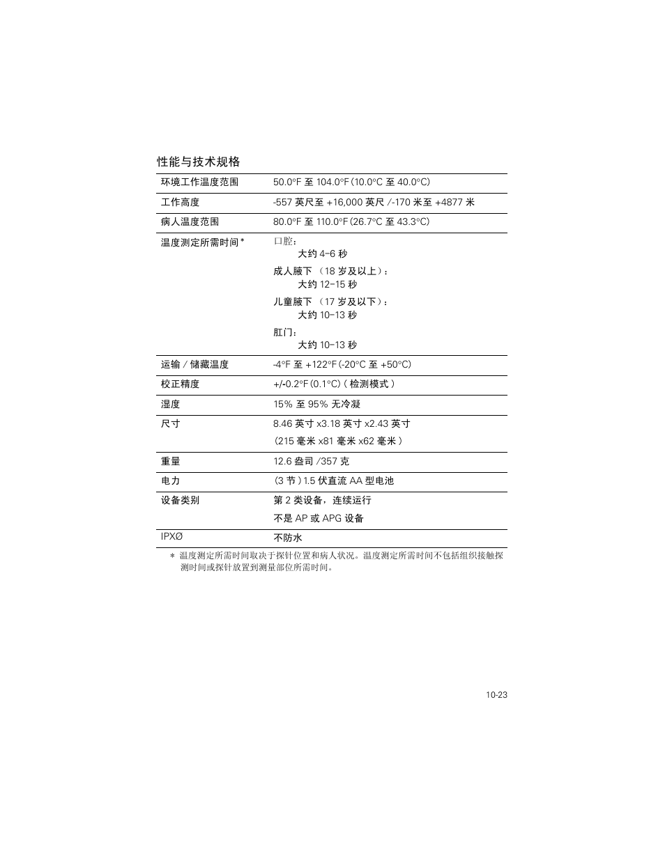 性能与技术规格, 性能与技术规格 -23 | Welch Allyn SureTemp Plus - User Manual User Manual | Page 289 / 294