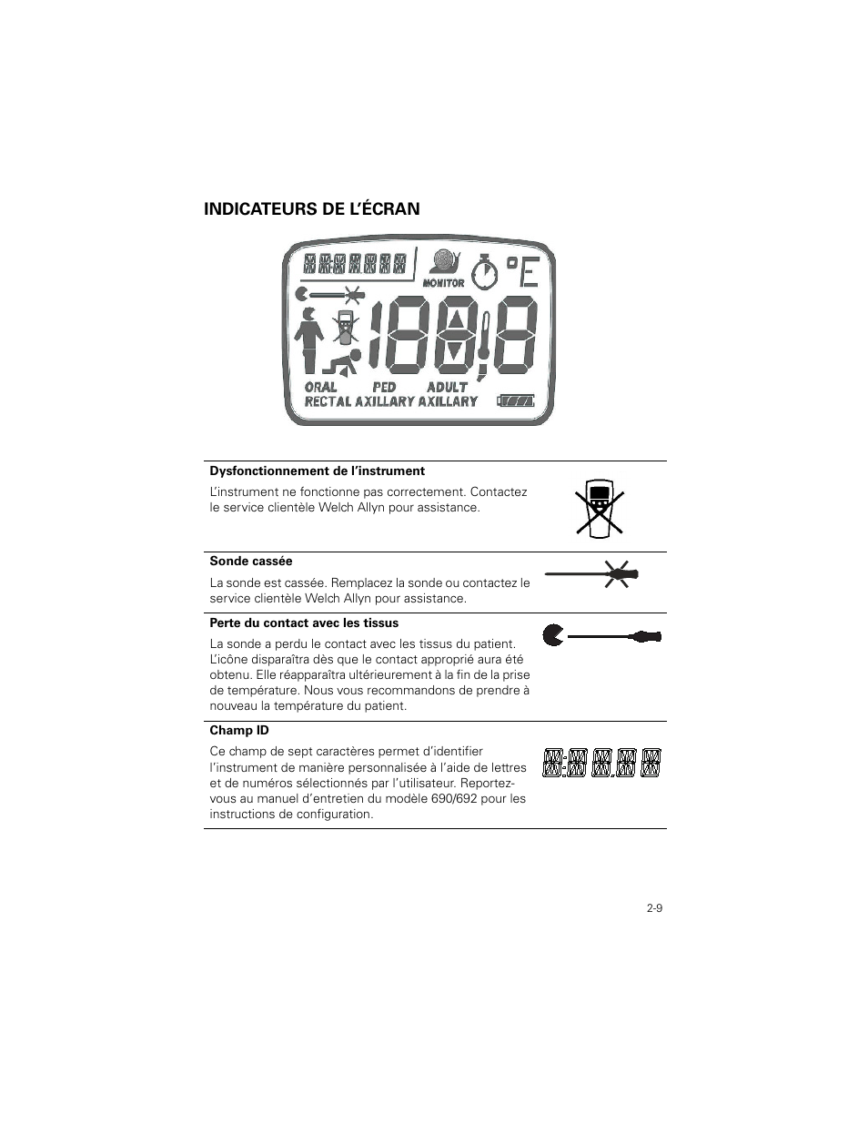 Indicateurs de l’écran, Indicateurs de l’écran -9 | Welch Allyn SureTemp Plus - User Manual User Manual | Page 41 / 294
