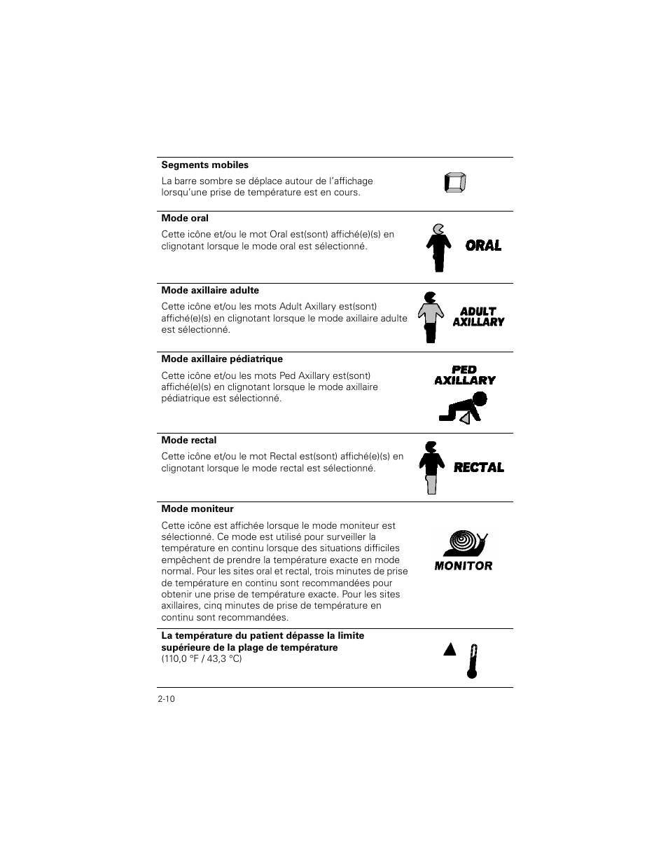 Welch Allyn SureTemp Plus - User Manual User Manual | Page 42 / 294