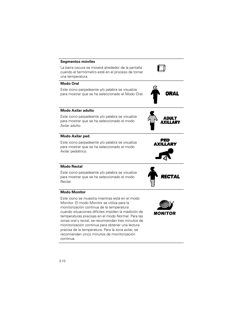 Welch Allyn SureTemp Plus - User Manual User Manual | Page 70 / 294