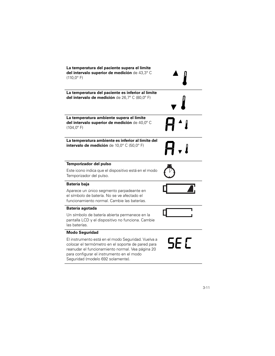 Welch Allyn SureTemp Plus - User Manual User Manual | Page 71 / 294