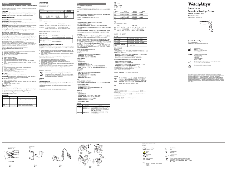 Welch Allyn Green Series Procedure Headlight, 49020, 49022, 49024, 49026 - User Manual User Manual | 4 pages