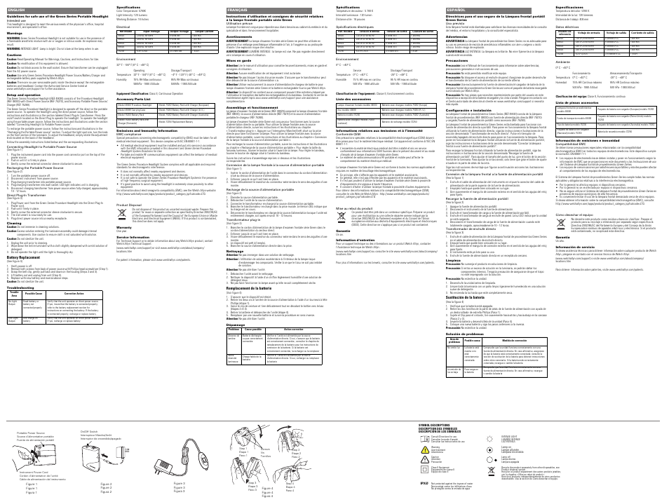 Welch Allyn Green Series Procedure Headlight, 49020, 49022, 49024, 49026 - User Manual User Manual | Page 2 / 4