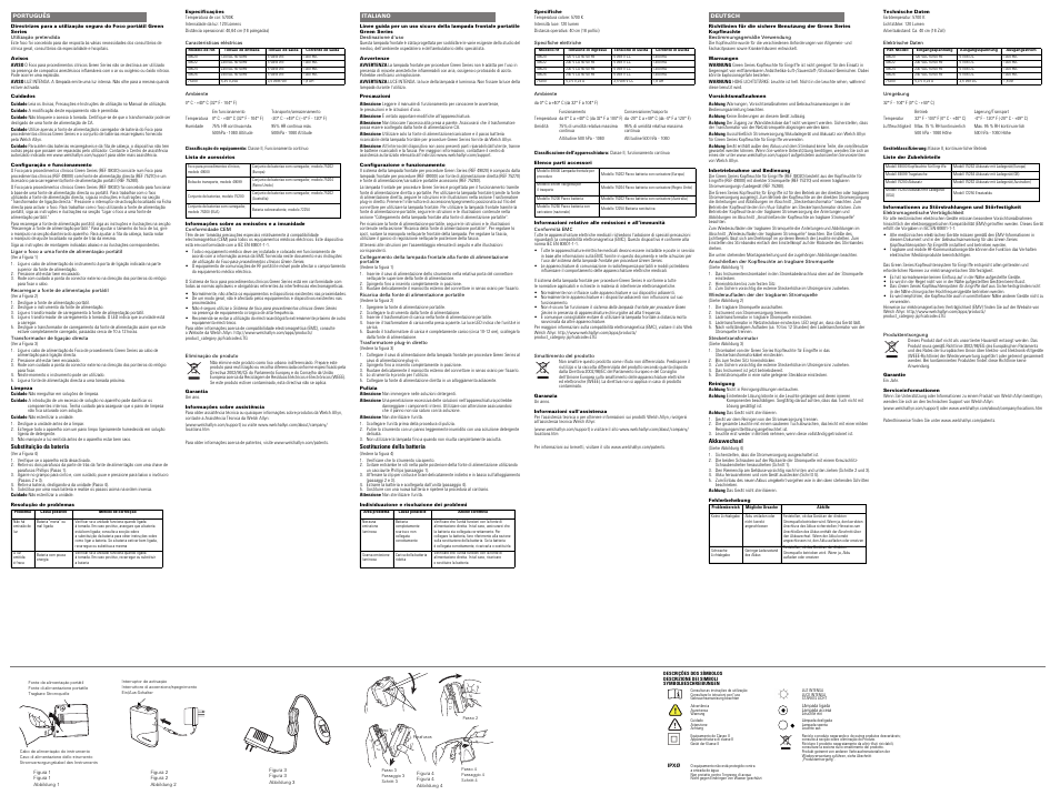 Welch Allyn Green Series Procedure Headlight, 49020, 49022, 49024, 49026 - User Manual User Manual | Page 3 / 4