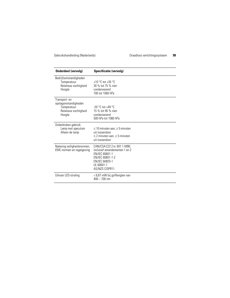 Welch Allyn KleenSpec 790 Series Cordless Illumination System - User Manual User Manual | Page 101 / 222