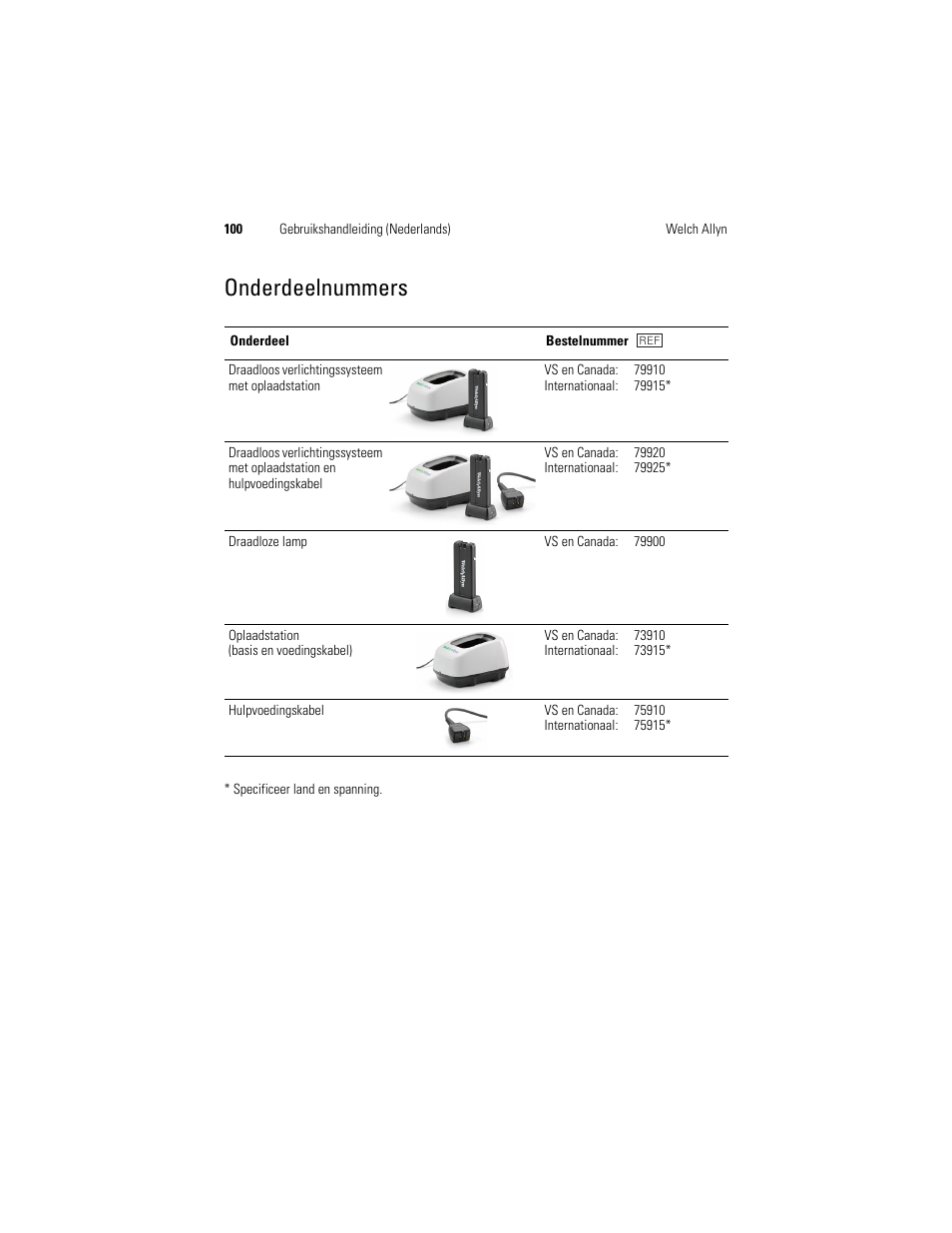 Onderdeelnummers | Welch Allyn KleenSpec 790 Series Cordless Illumination System - User Manual User Manual | Page 102 / 222