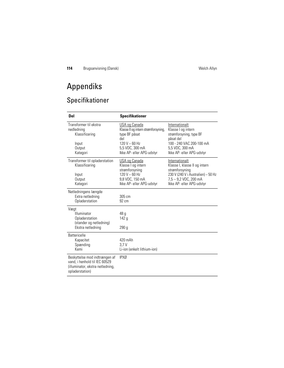 Appendiks, Specifikationer | Welch Allyn KleenSpec 790 Series Cordless Illumination System - User Manual User Manual | Page 116 / 222