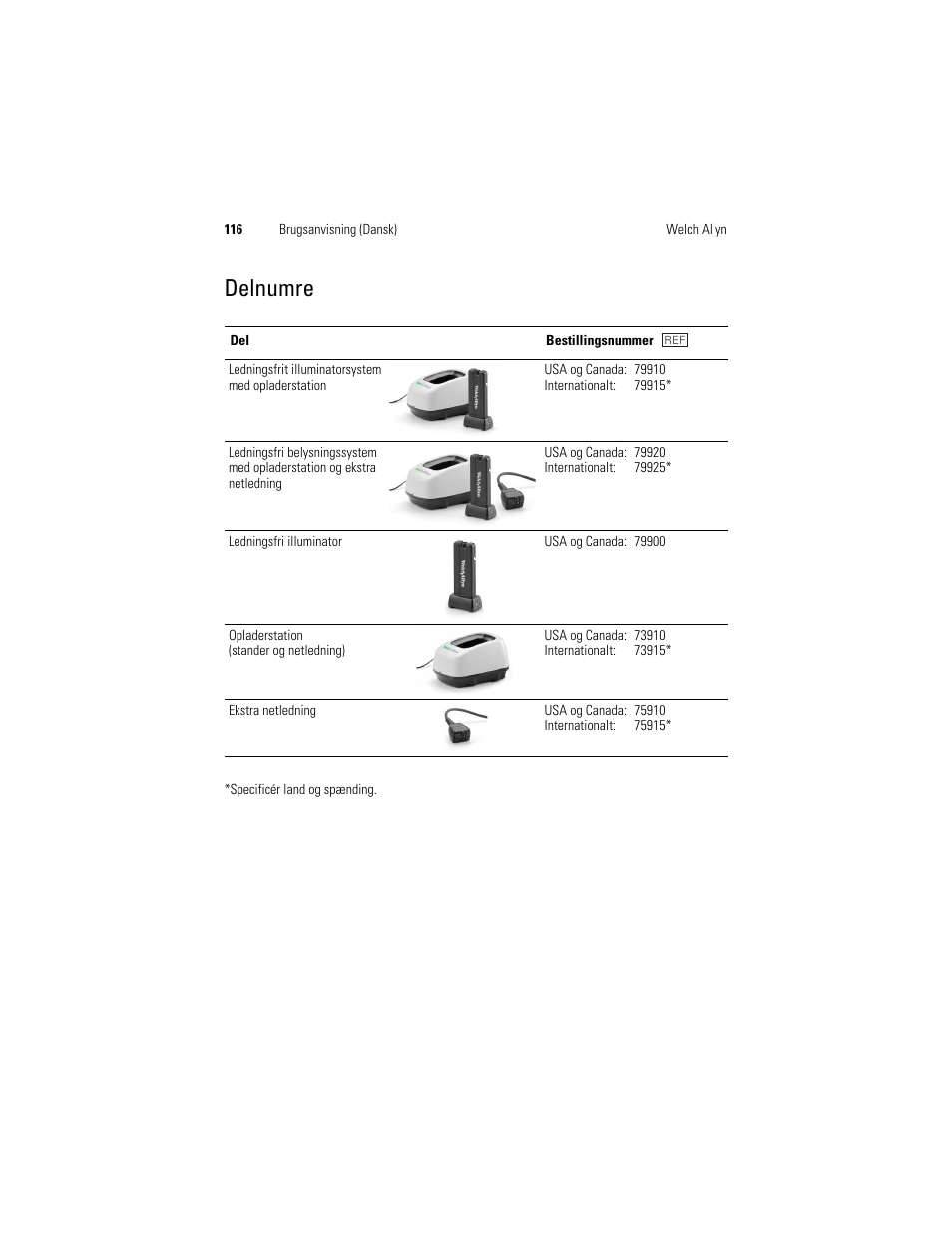 Delnumre, På side 116 | Welch Allyn KleenSpec 790 Series Cordless Illumination System - User Manual User Manual | Page 118 / 222