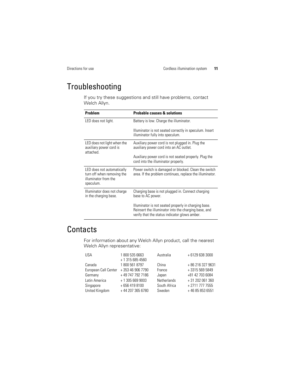 Contacts, Troubleshooting | Welch Allyn KleenSpec 790 Series Cordless Illumination System - User Manual User Manual | Page 13 / 222