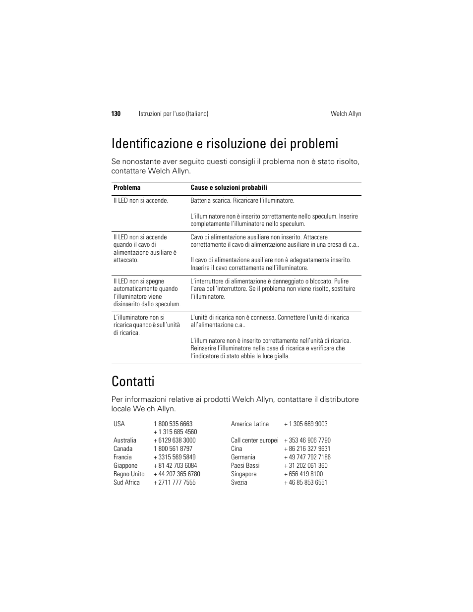 Contatti, Identificazione e risoluzione dei problemi | Welch Allyn KleenSpec 790 Series Cordless Illumination System - User Manual User Manual | Page 132 / 222
