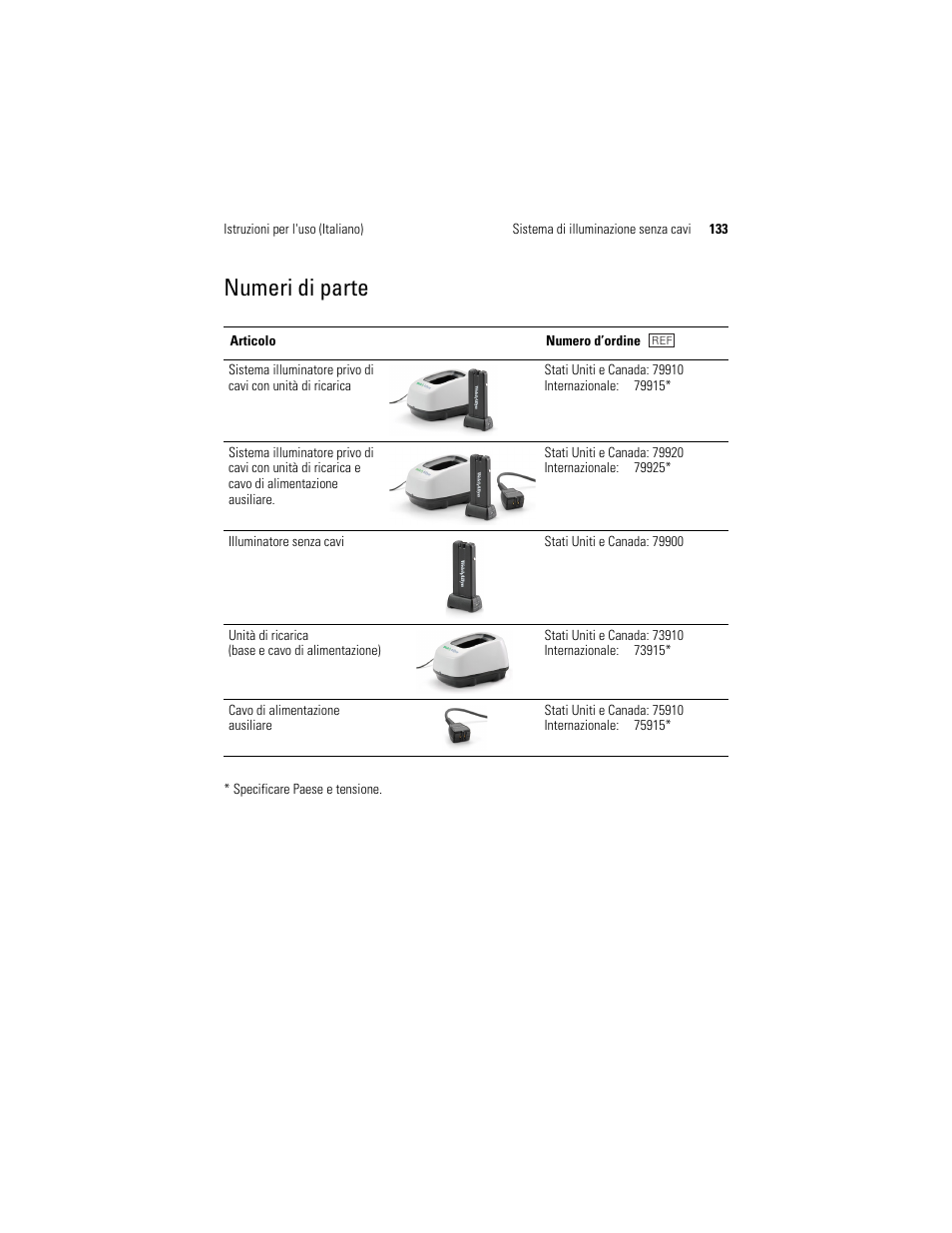 Numeri di parte | Welch Allyn KleenSpec 790 Series Cordless Illumination System - User Manual User Manual | Page 135 / 222