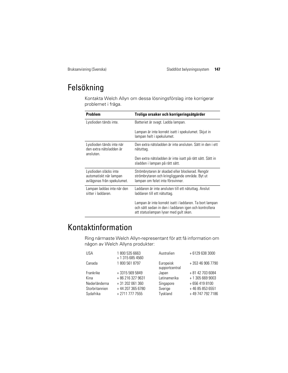Kontaktinformation, Felsökning | Welch Allyn KleenSpec 790 Series Cordless Illumination System - User Manual User Manual | Page 149 / 222