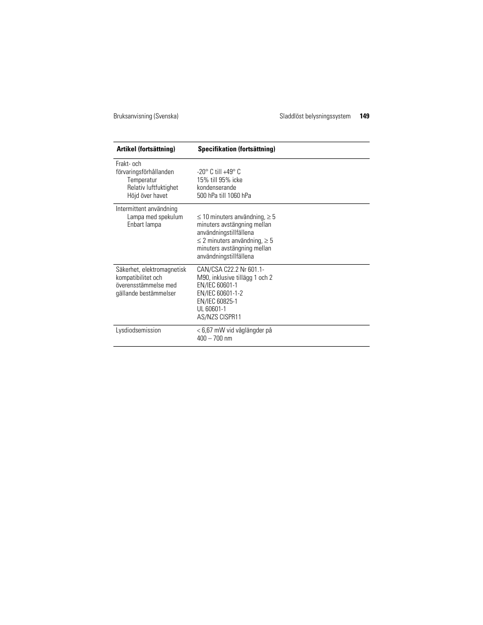 Welch Allyn KleenSpec 790 Series Cordless Illumination System - User Manual User Manual | Page 151 / 222