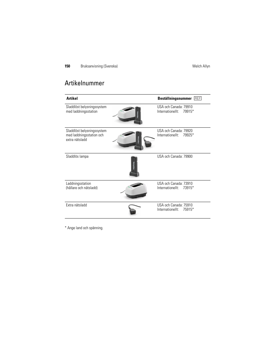 Artikelnummer, På sidan 150 | Welch Allyn KleenSpec 790 Series Cordless Illumination System - User Manual User Manual | Page 152 / 222