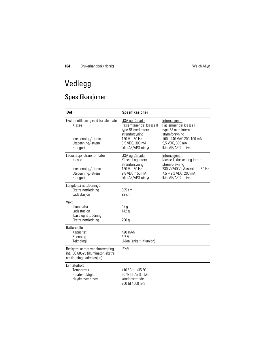 Vedlegg, Spesifikasjoner | Welch Allyn KleenSpec 790 Series Cordless Illumination System - User Manual User Manual | Page 166 / 222