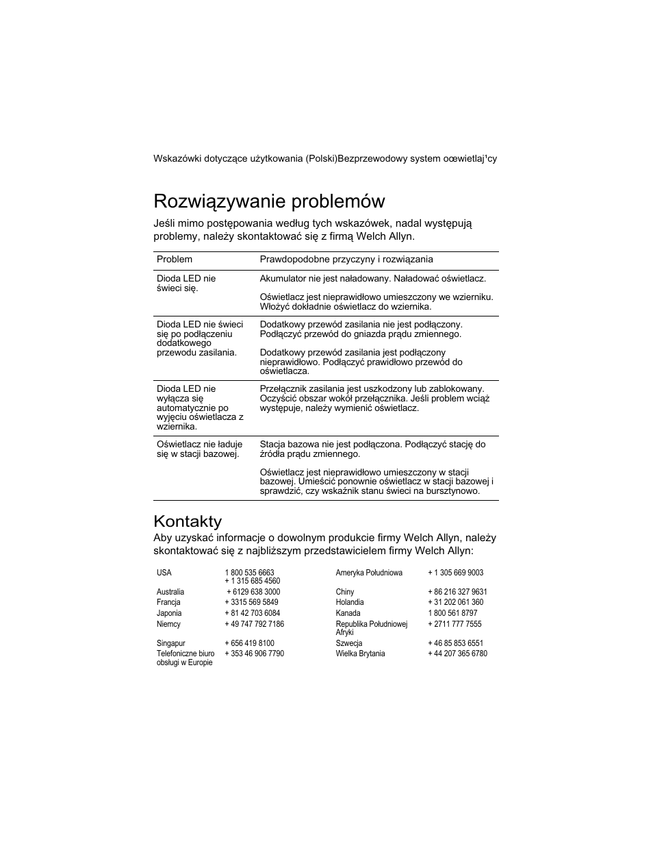 Kontakty, 5r]zlç]\zdqlhsureohpµz, Rqwdnw | Welch Allyn KleenSpec 790 Series Cordless Illumination System - User Manual User Manual | Page 181 / 222