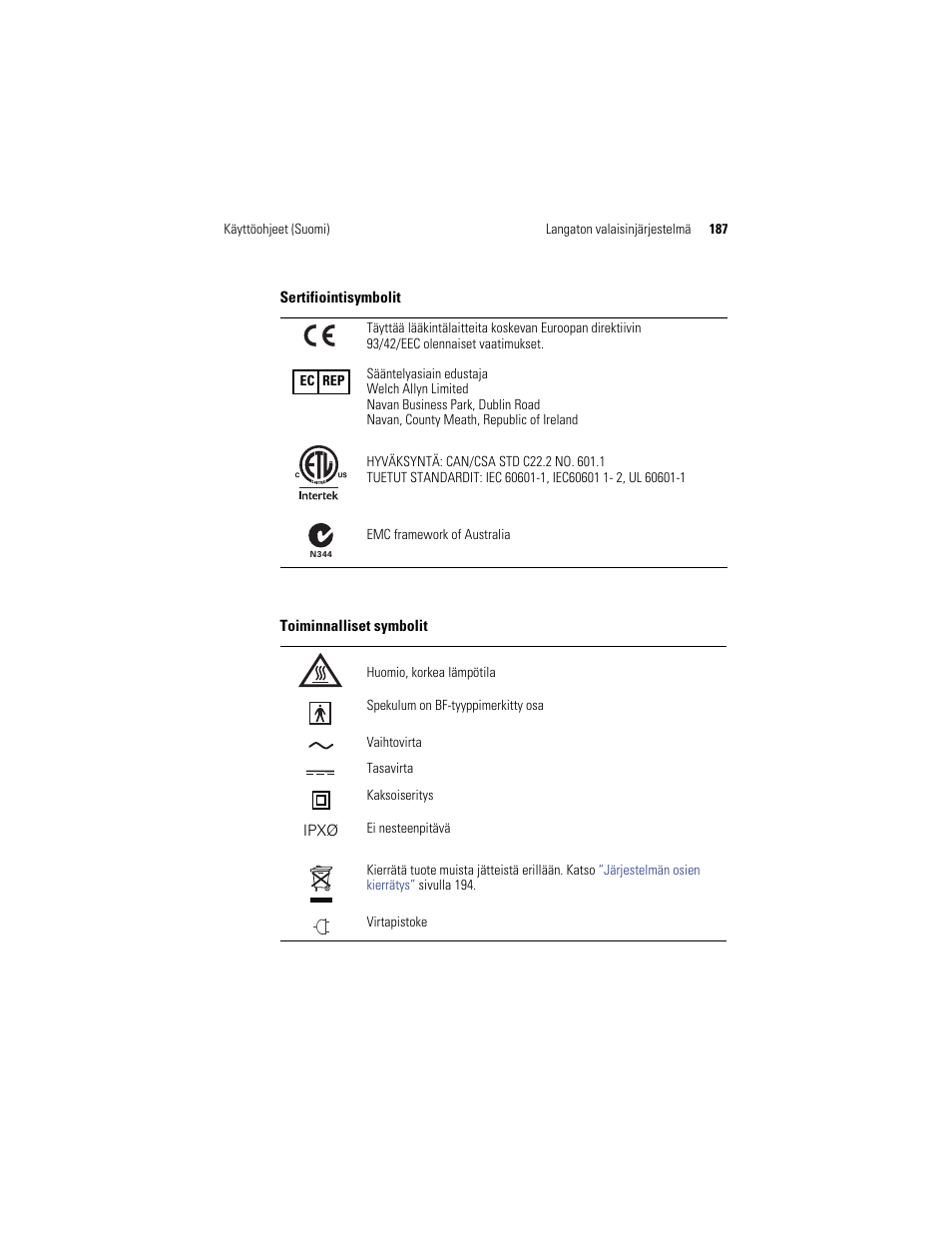 Welch Allyn KleenSpec 790 Series Cordless Illumination System - User Manual User Manual | Page 189 / 222
