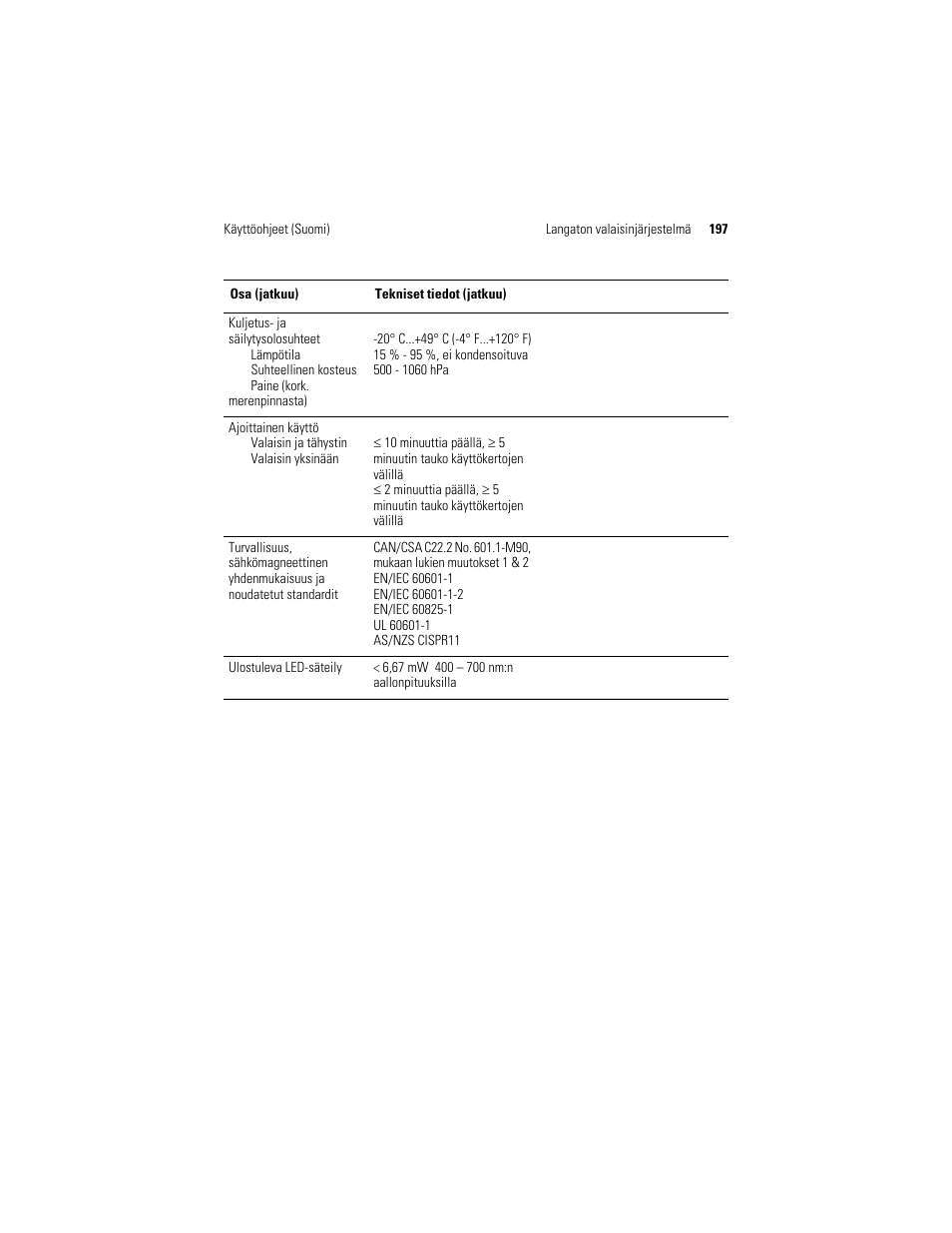 Welch Allyn KleenSpec 790 Series Cordless Illumination System - User Manual User Manual | Page 199 / 222