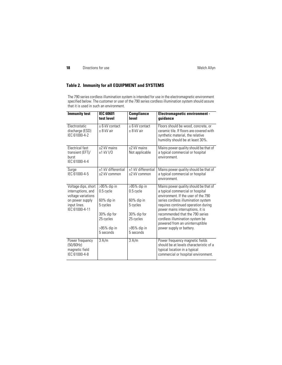 Welch Allyn KleenSpec 790 Series Cordless Illumination System - User Manual User Manual | Page 20 / 222