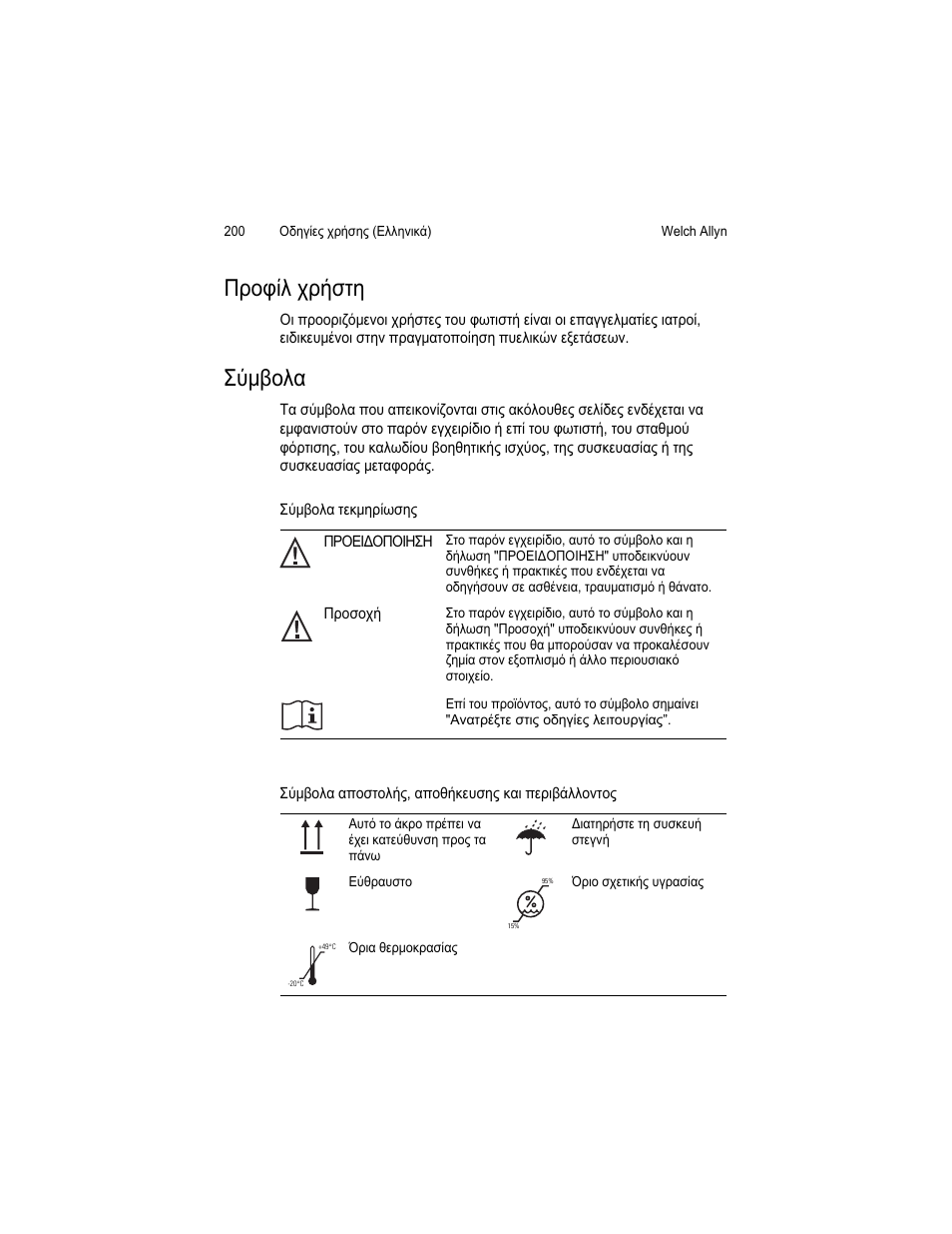 ˎˮˬ˳˜˨˴ˮ˛˰˱ˤ, ː˺˩˟ˬ | Welch Allyn KleenSpec 790 Series Cordless Illumination System - User Manual User Manual | Page 204 / 222