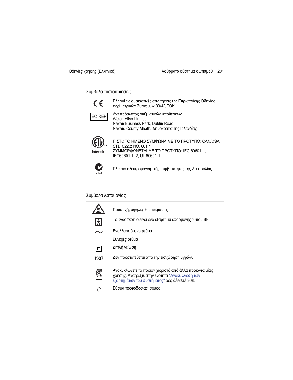 Welch Allyn KleenSpec 790 Series Cordless Illumination System - User Manual User Manual | Page 205 / 222
