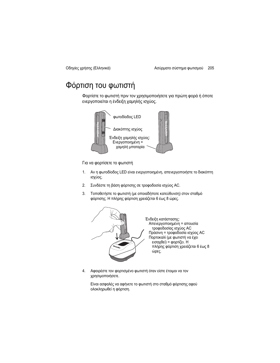 ˮ˱˦˰ˤ˱ˬ | Welch Allyn KleenSpec 790 Series Cordless Illumination System - User Manual User Manual | Page 209 / 222