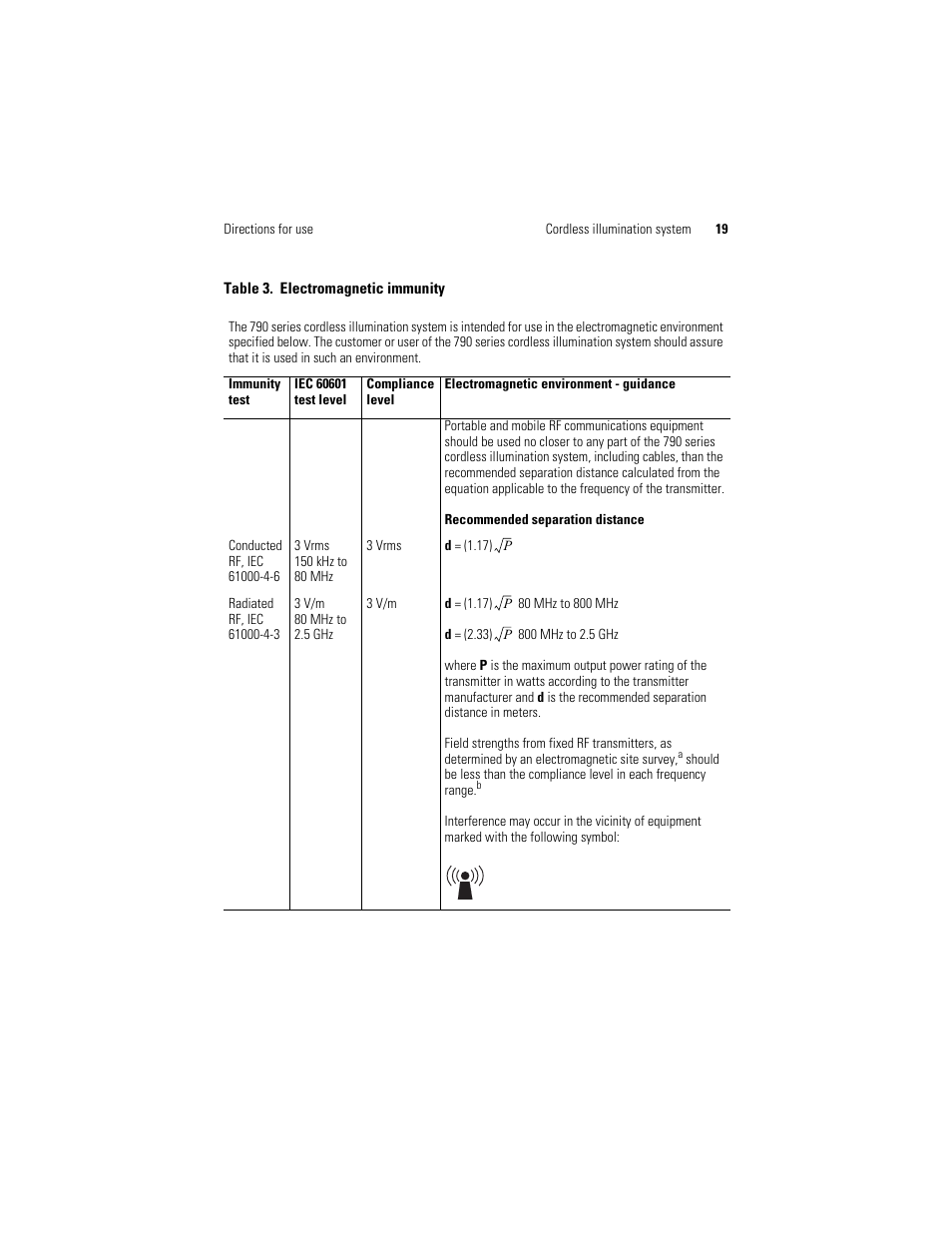 Welch Allyn KleenSpec 790 Series Cordless Illumination System - User Manual User Manual | Page 21 / 222
