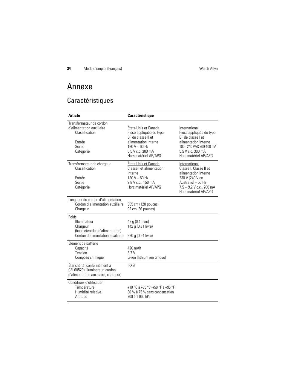 Annexe, Caractéristiques | Welch Allyn KleenSpec 790 Series Cordless Illumination System - User Manual User Manual | Page 36 / 222