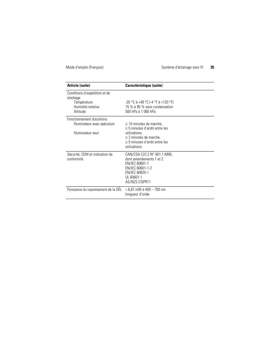 Welch Allyn KleenSpec 790 Series Cordless Illumination System - User Manual User Manual | Page 37 / 222
