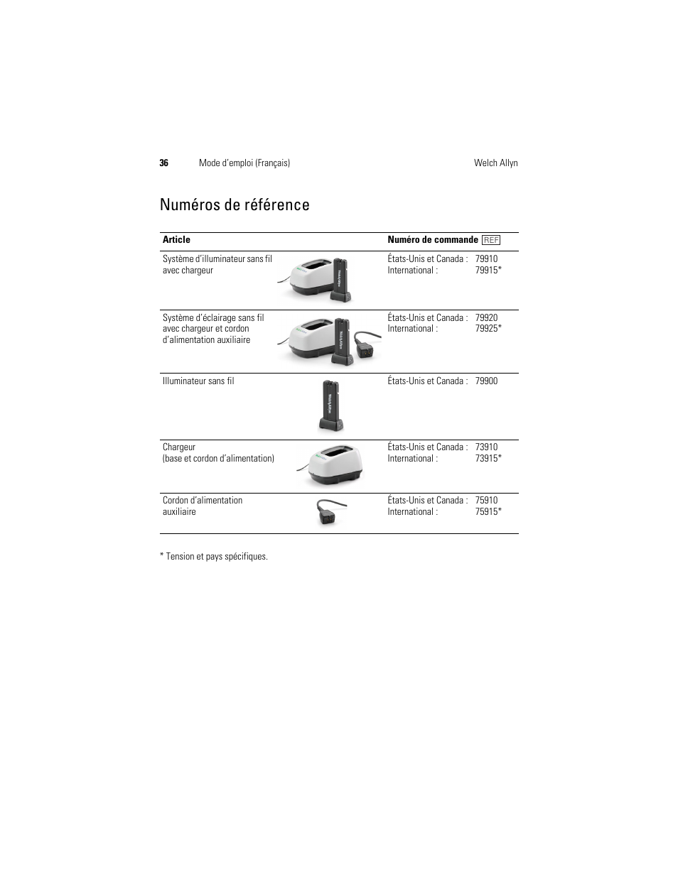 Numéros de référence | Welch Allyn KleenSpec 790 Series Cordless Illumination System - User Manual User Manual | Page 38 / 222