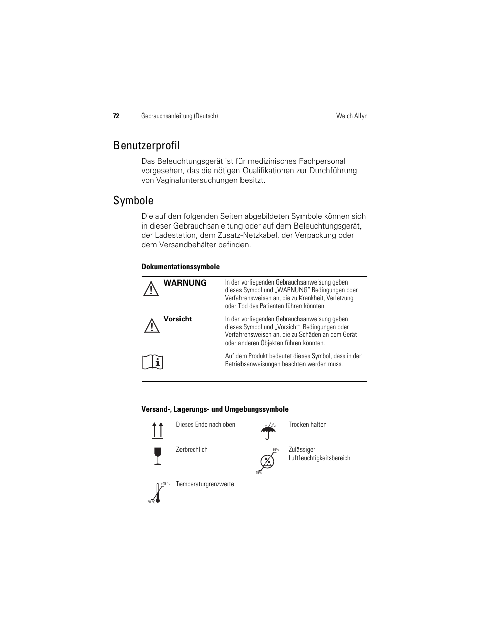 Benutzerprofil, Symbole | Welch Allyn KleenSpec 790 Series Cordless Illumination System - User Manual User Manual | Page 74 / 222