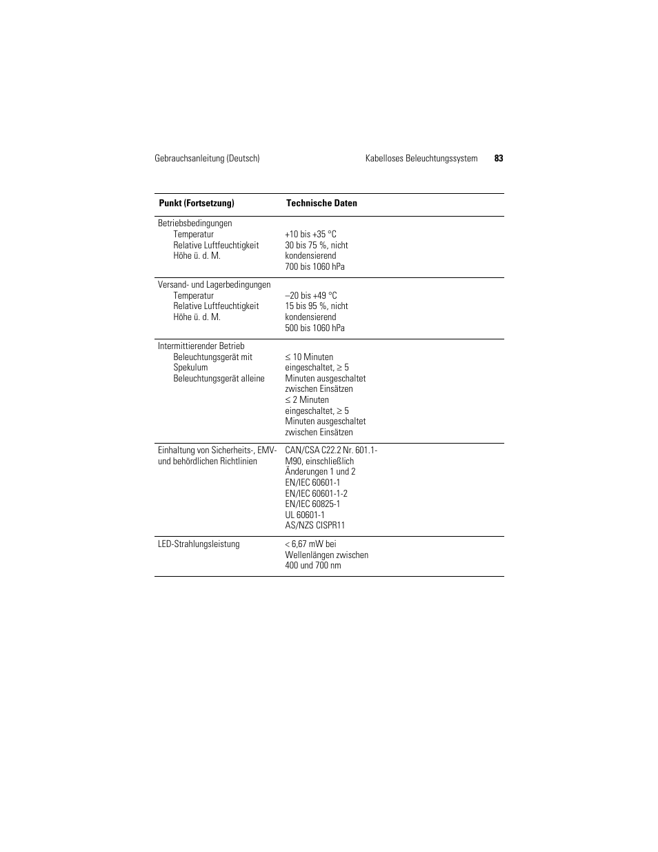 Welch Allyn KleenSpec 790 Series Cordless Illumination System - User Manual User Manual | Page 85 / 222