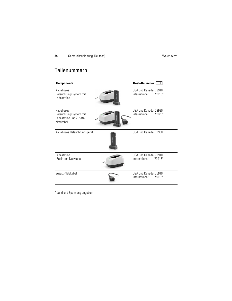 Teilenummern, Auf seite 84 | Welch Allyn KleenSpec 790 Series Cordless Illumination System - User Manual User Manual | Page 86 / 222