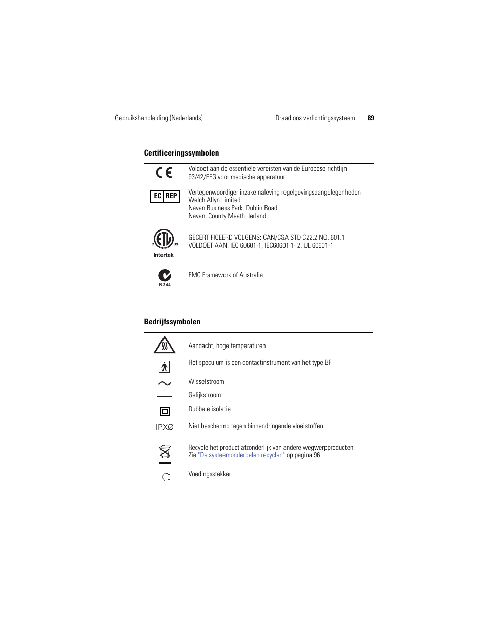 Welch Allyn KleenSpec 790 Series Cordless Illumination System - User Manual User Manual | Page 91 / 222