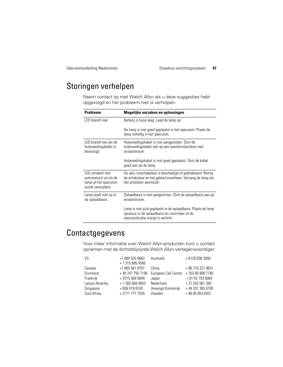 Contactgegevens, Storingen verhelpen | Welch Allyn KleenSpec 790 Series Cordless Illumination System - User Manual User Manual | Page 99 / 222