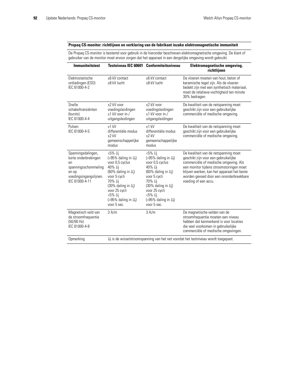 Welch Allyn Propaq CS Monitor - User Manual User Manual | Page 100 / 152